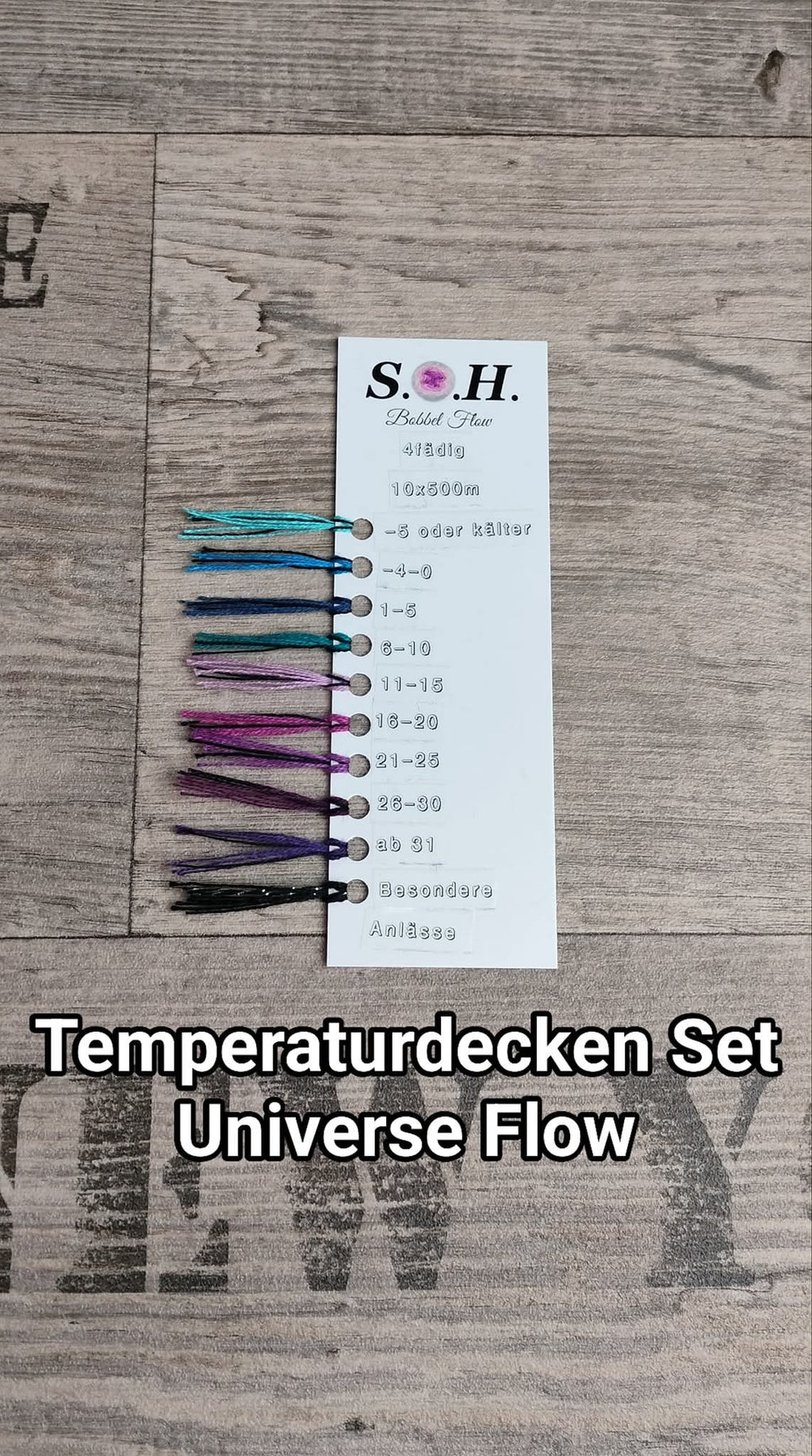 Temperaturdecken Set "Universe Flow"