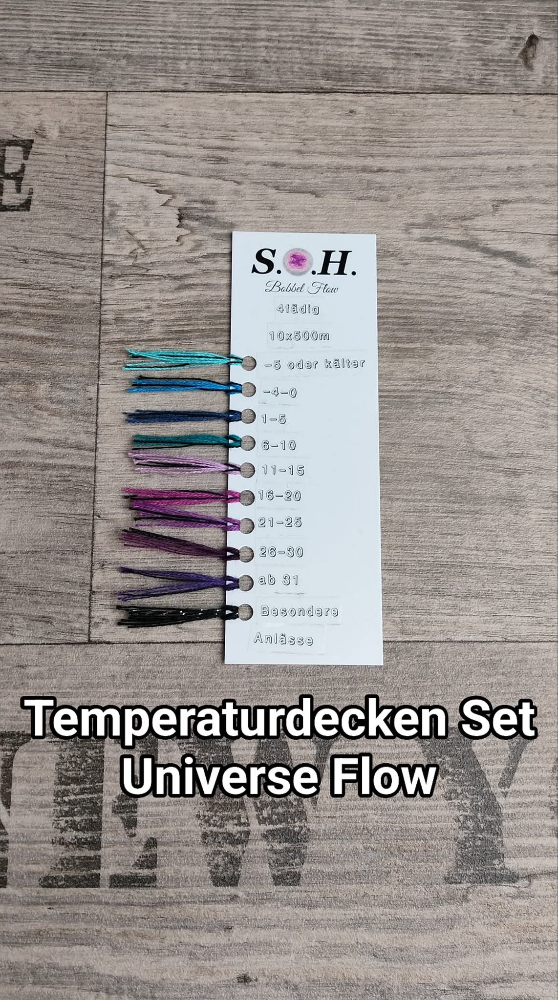 Temperaturdecken Set "Universe Flow"