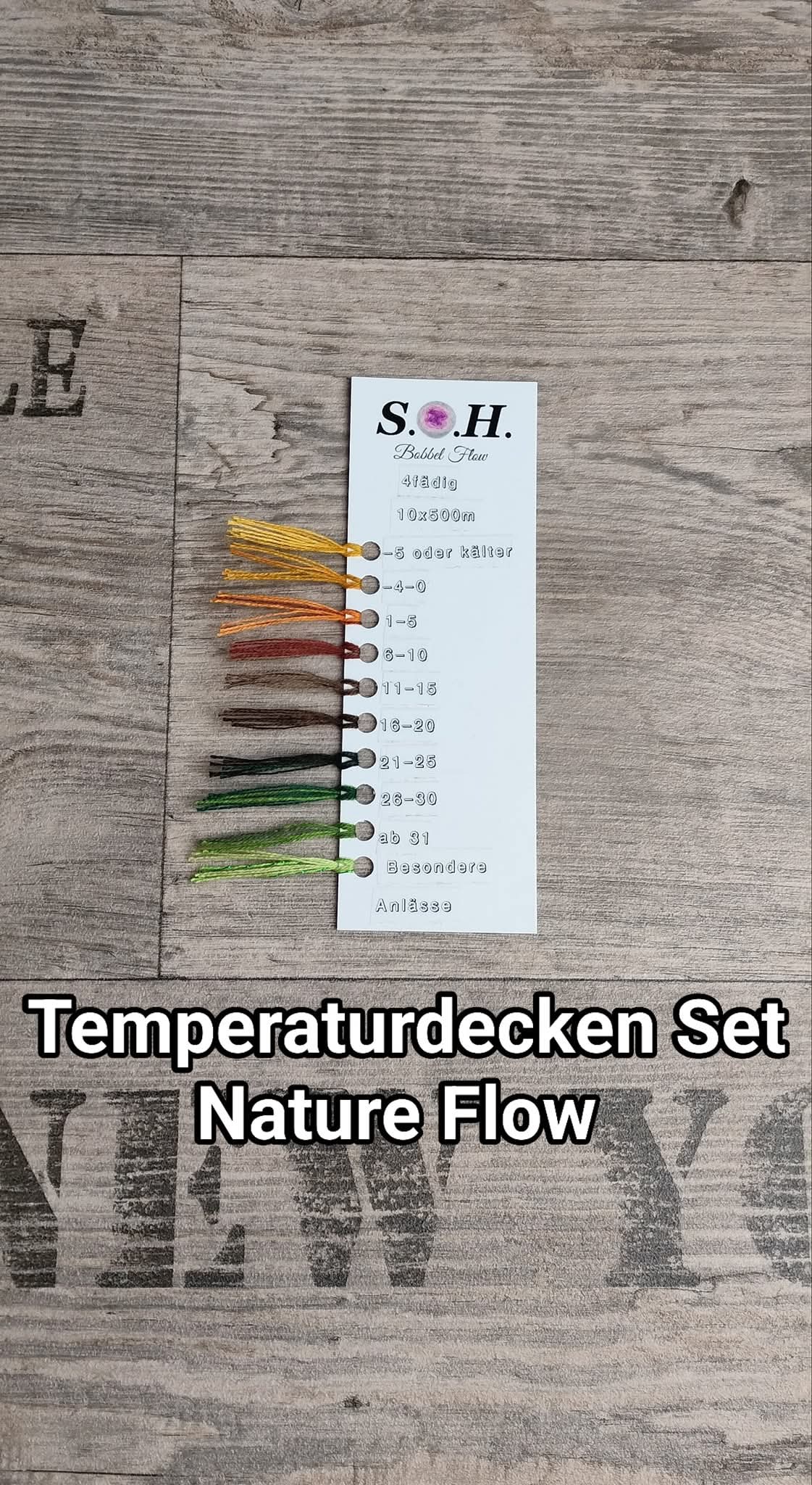 Temperaturdecken Set "Nature Flow"